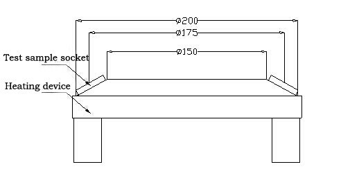 ИЭК60320-1 диаграмма 13 прибор статьи 18,2 топления муфты для