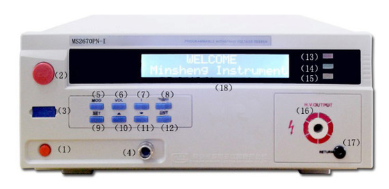 Управление программы MS2670PN выдерживает тестер напряжения тока