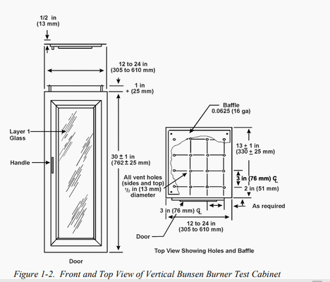 FAA-вертикальный тест горелки Bunsen для камеры теста воспламеняемости материалов кабины и грузового помещения