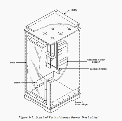 FAA-вертикальный тест горелки Bunsen для камеры теста воспламеняемости материалов кабины и грузового помещения