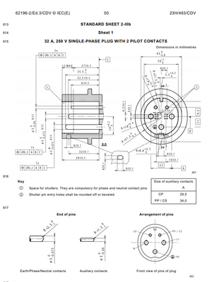 Датчик IEC62196 для штепсельной вилки &amp; списка Pin
