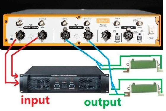 хорошая цена Высокоточный аудиоспектральный анализатор 105 дБ SNR 50Ω Импеданс выхода онлайн